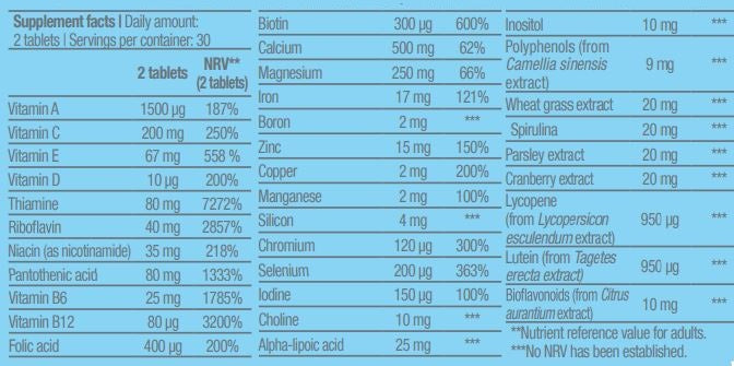 BIOTECH USA Multivitamin for Women / 60tabs.